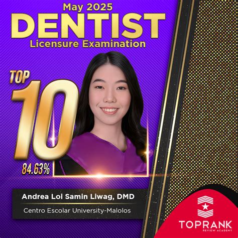 THIS DENTISTRY BOARD EXAM... - TopRank Review Academy | Facebook