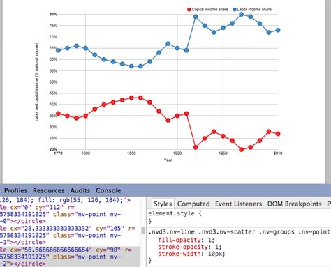 Image result for Main Point CSS Styling