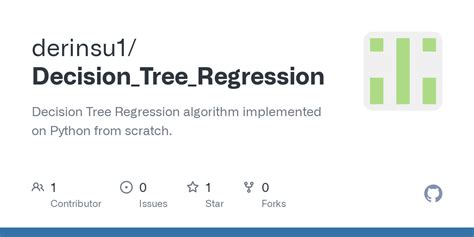 Image result for Decision Tree Regression Algorithm Block Diagram