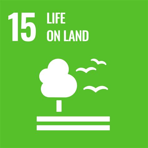 NITI AAYOG, India | An Overview of SDGs