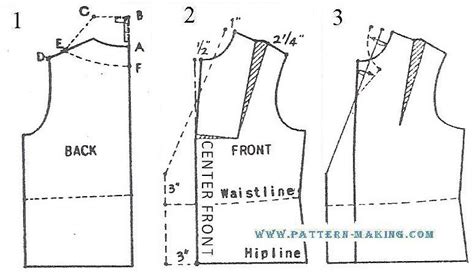 Rezultat imagine pentru Collar Pattern Making