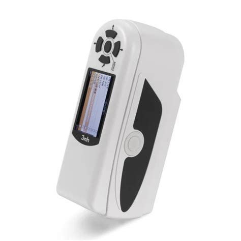 Image result for CBM Color Bandwidth Meter