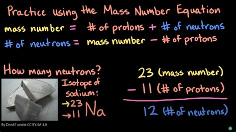 Image result for Isotopes Explained