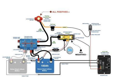 Multiple Battery Wiring Diagram