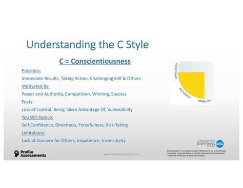 Disc Communication Styles 的图像结果