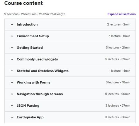 Tutoriel Flutter 的图像结果