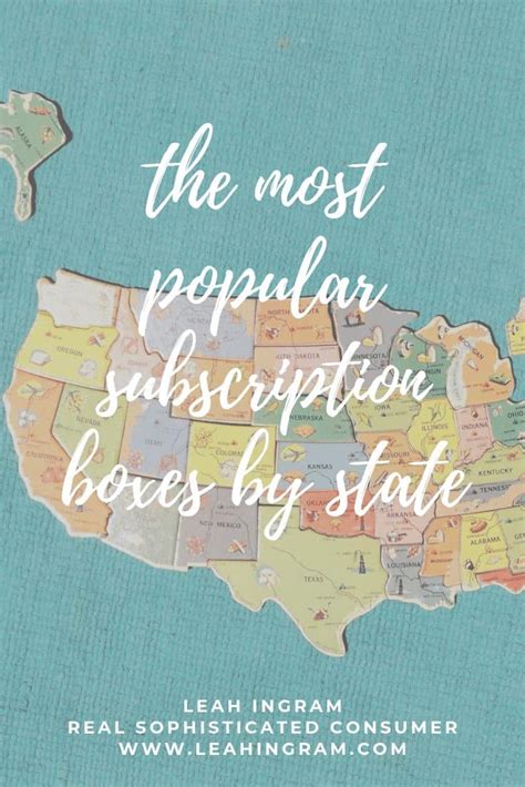 Image result for Subscription Unboxing