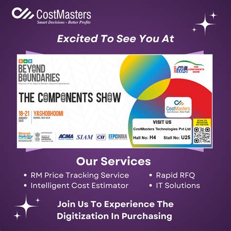 Commodity Prices-Latest & Future,Zero Base Costing Software - CostMasters