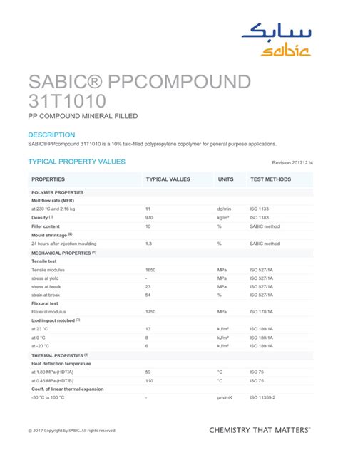Sabic: Polycarbonat auf erneuerbarer Rohstoffbasis - RECYCLING magazin