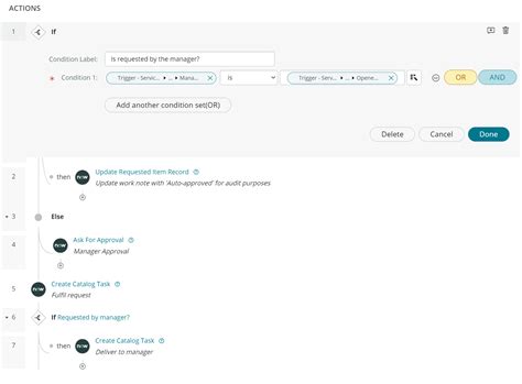 Image result for Python Def Keyword