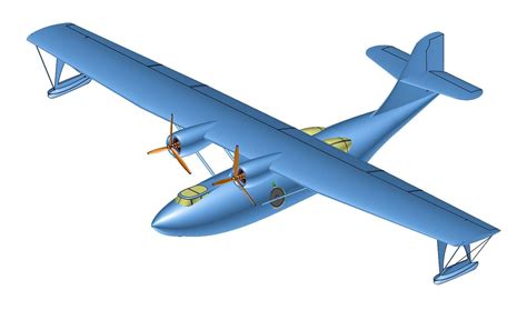 Image result for Model PBY Review