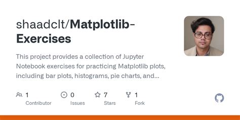Image result for Matplotlib Exercises