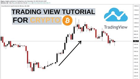 Image result for Trading View Tutorial YouTube