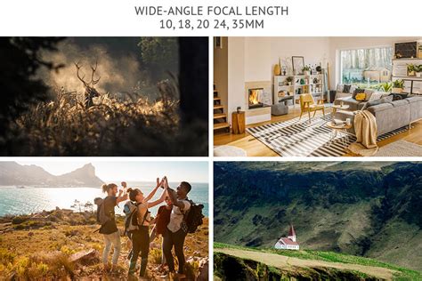 Image result for Focal Length Comparison
