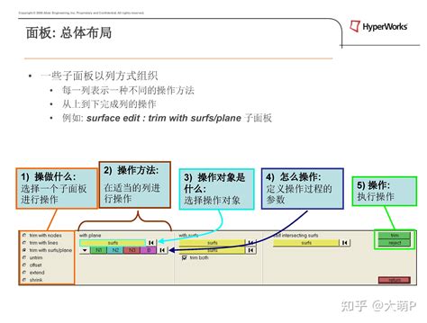 HyperMesh Tutorials 的图像结果