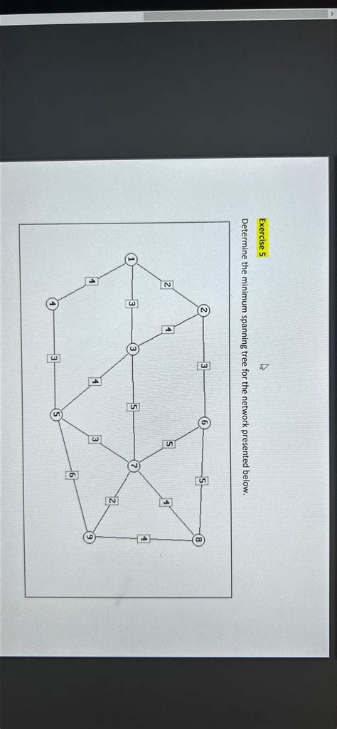 Image result for Minimum Spanning-Tree Questions