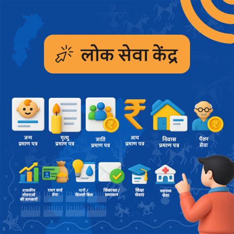 छत्तीसगढ़ ई-डिस्ट्रिक्ट