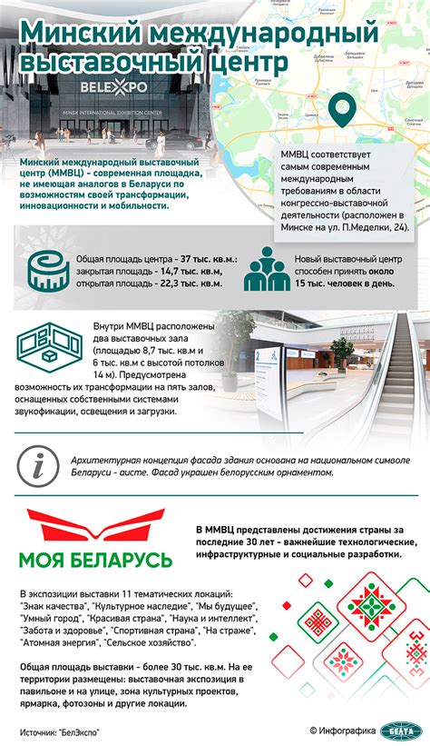 Минский международный выставочный центр | Новости Беларуси|БелТА