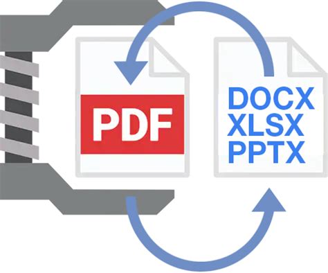 Image result for PDF File Converter
