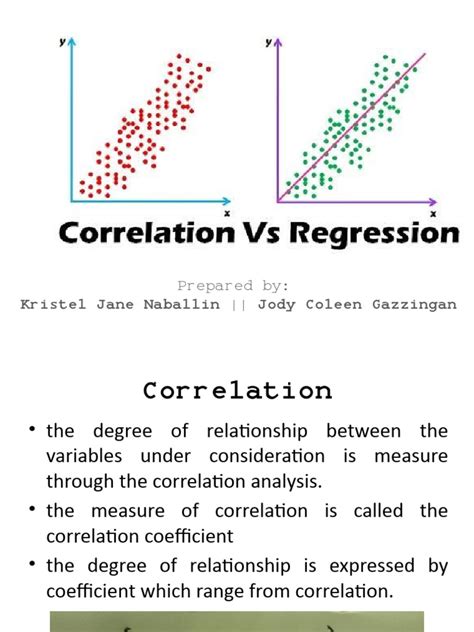 Image result for Correlation Regression