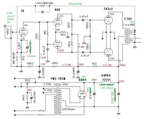 Pull to Push Design 的图像结果