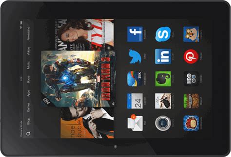 Image result for Kindle File Types