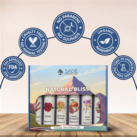 Bliss Diffuser Oil Kit For Relax Calm Mood, Aromatherapy & Anxiety Fre ...