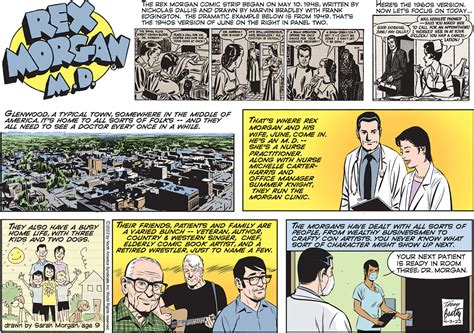 Rex Morgan M.D. Comic Strip 2022-04-03 | Comics Kingdom