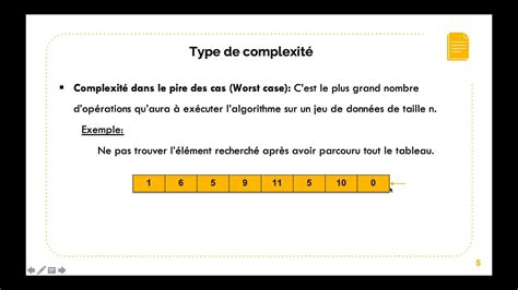 Image result for Complexite D'un Algorithme