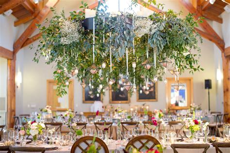 Image result for Gather Events