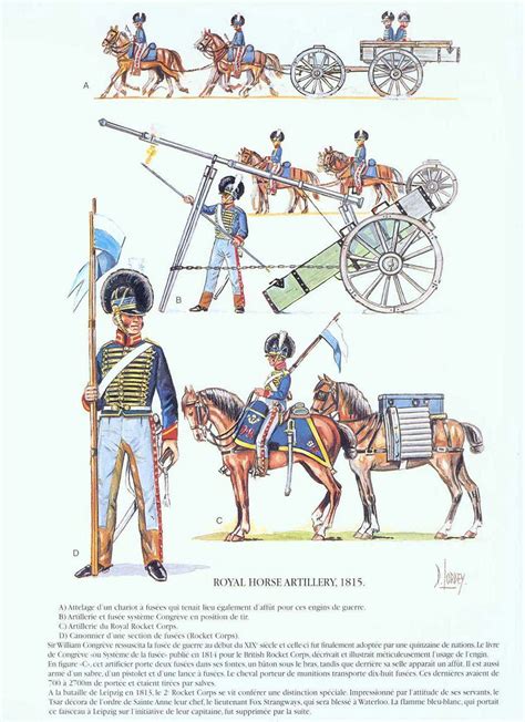 Pin on 1er Empire Royaume-Uni