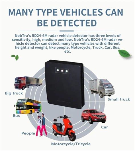 Image result for Barrier Gate Loop Sensor