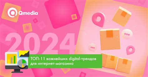 Самые актуальные тренды интернет-маркетинга для ecommerce на 2024 год ...