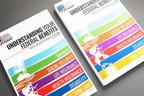 Federal Employee Program 的图像结果