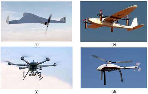 Unmanned Aircraft Systems (UASs): Current State, Emerging Technologies, and Future Trends
