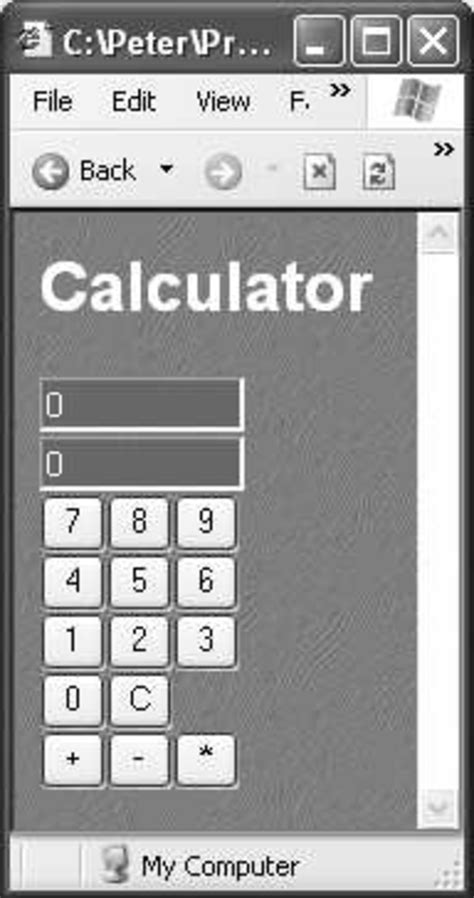 Image result for Integer Problem On Calculator