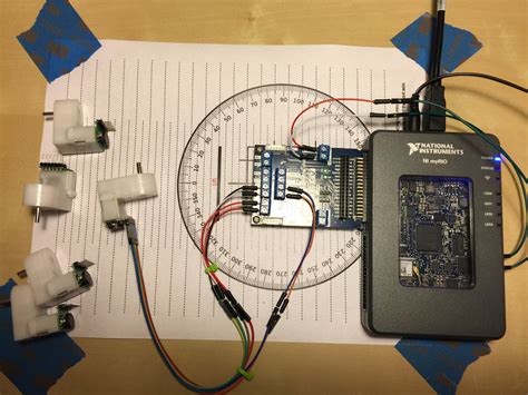 Image result for Program to Test Encoder