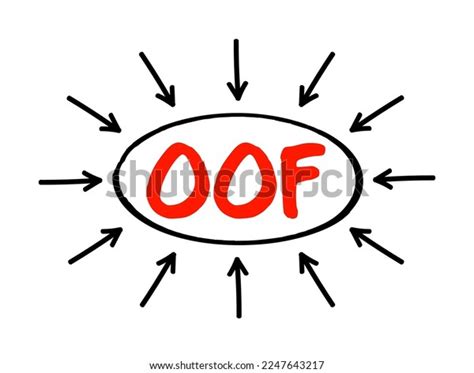 Image result for Oof Run Script
