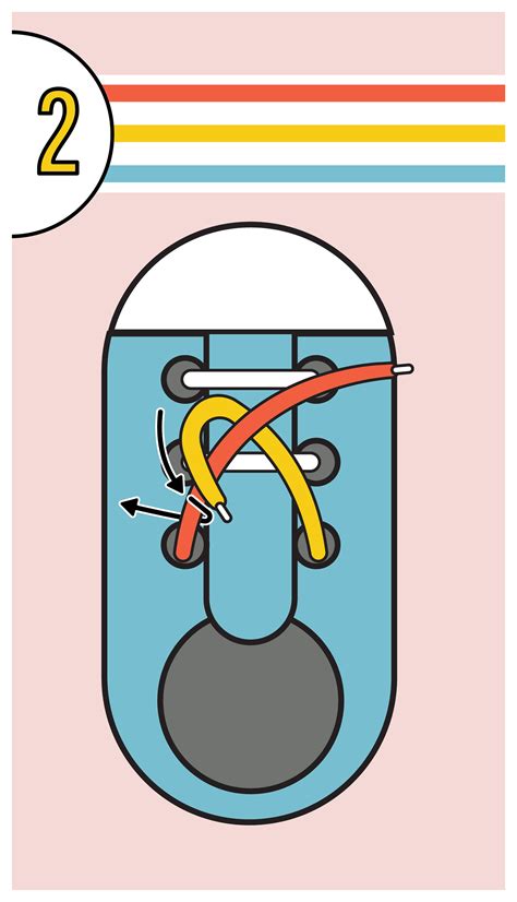 Image result for Shoe Tutorial