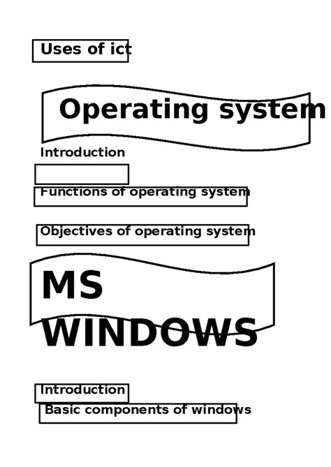 Uses of ict - Histroy of Physical Education - Uses of ict Operating ...
