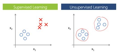 Generative Model Examples 的图像结果