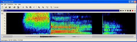 Image result for Spectrogram Software Free