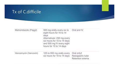 Stool Analysis Interpretation | PPTX