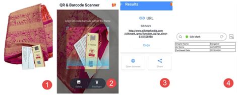 Identifying the Authorised User of SILK MARK – Anivartee