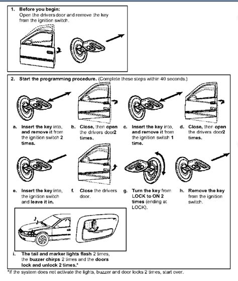 Image result for How to Program a Keyless Entry