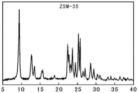 Image result for Isomerization Catalyst