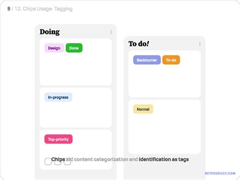 Image result for UI Layout Chip Design
