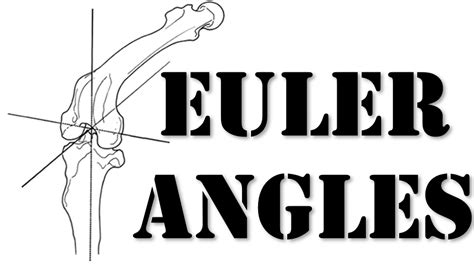 Image result for Euler Angles Explained