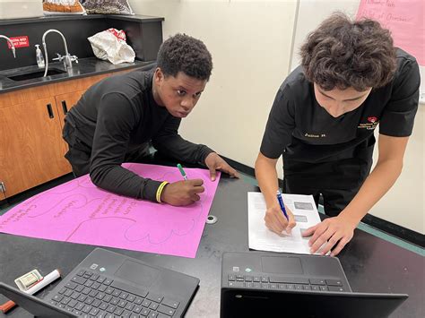 Year 2 (Pilot) - Research Design – Community Inquiry Project – King ...