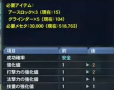 Image result for Skill Ring PSO2